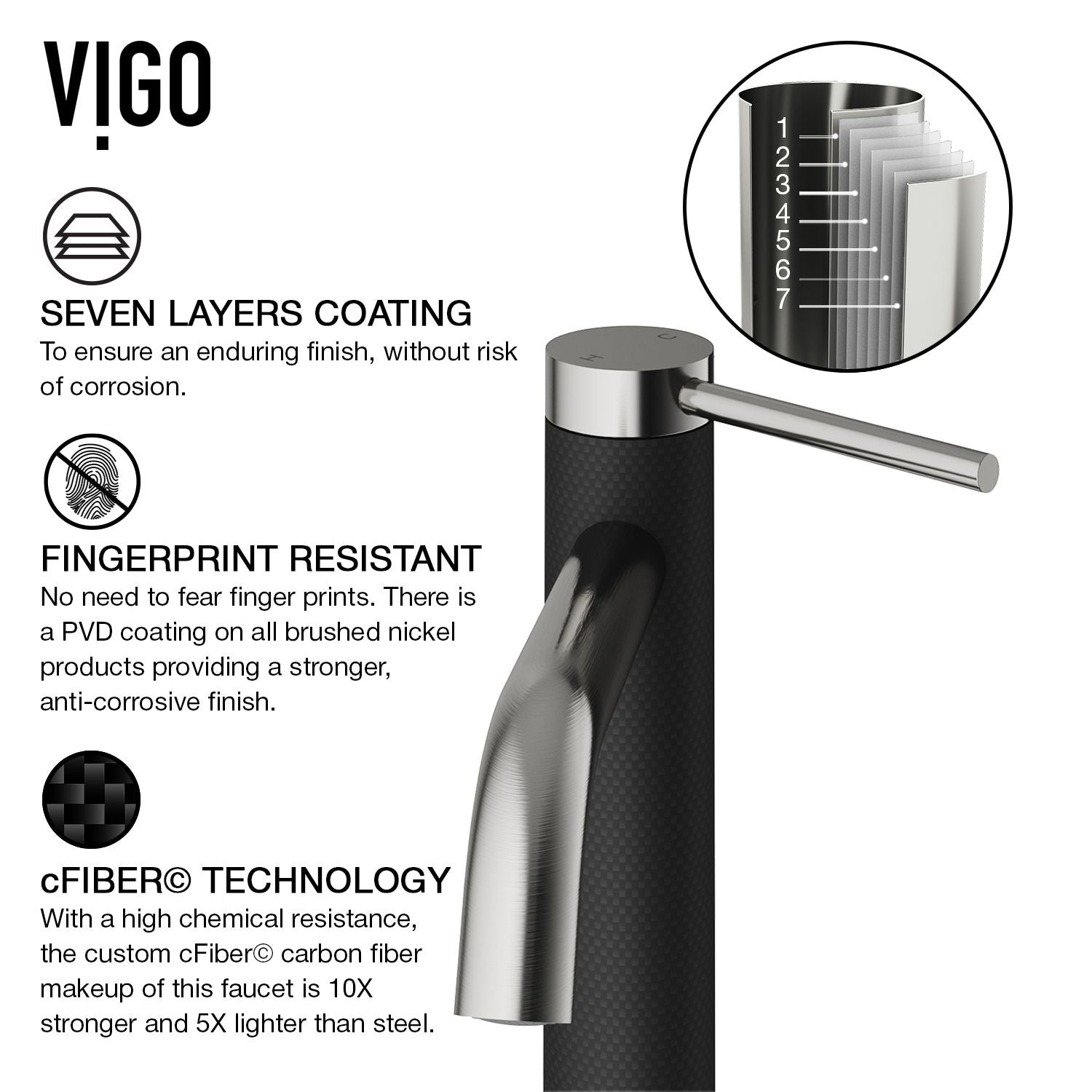 VIGO Lexington Single Handle Vessel Sink Bathroom Faucet with cFiber© Body, Brushed Nickel