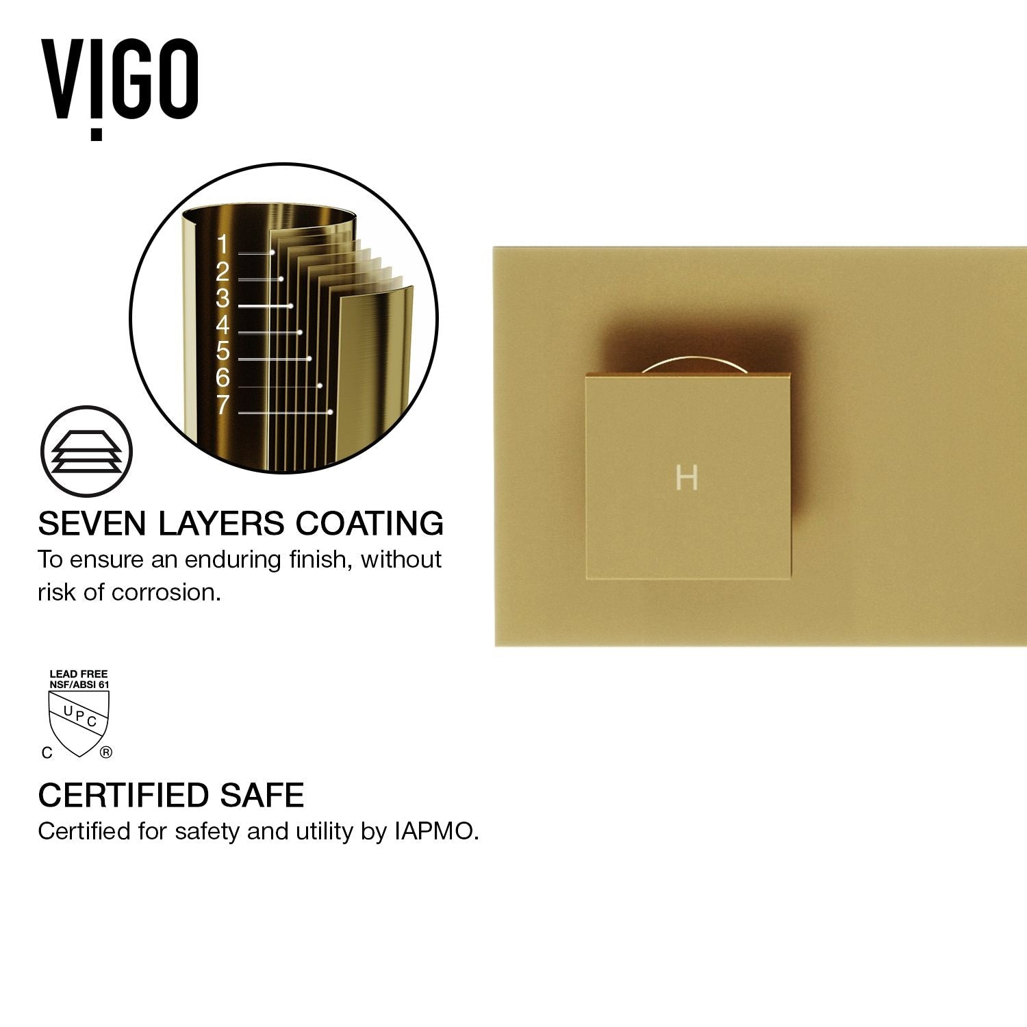 VIGO Titus Wall Mount Dual Handle Bathroom Sink Faucet, Eco-Friendly 1.2 GPM Flow Rate, Matte Brushed Gold